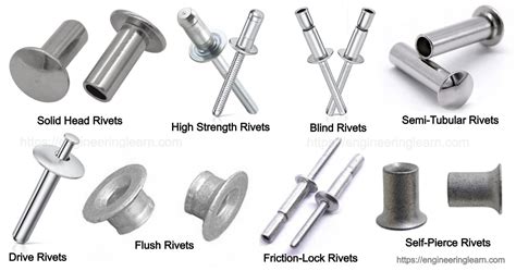 types of rivets for sheet metal|flat head rivet size chart.